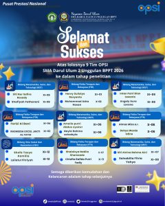 Sembilan Tim SMA Darul Ulum 2 Unggulan BPPT Melaju ke Tahap Penelitian OPSI 2026