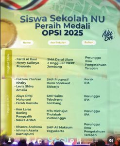 Siswa SMA Darul Ulum 2 Unggulan BPPT Jombang Raih Medali Perunggu OPSI 2025